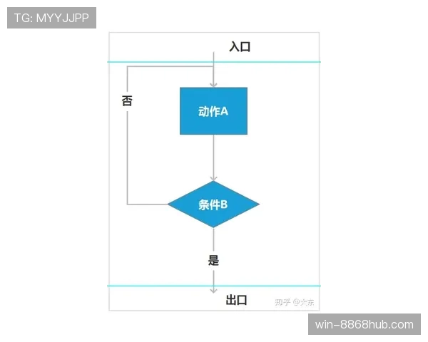 全面解析技术犯规处罚规则的构成与执行标准