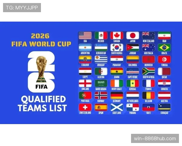 2026世界杯48支球队如何分成12个小组