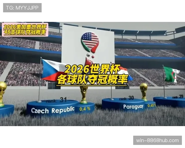 2026世界杯哪些小组最可能出现全败球队 2026世界杯哪些小组最可能出现全败球队